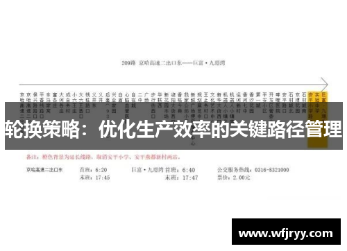 轮换策略：优化生产效率的关键路径管理